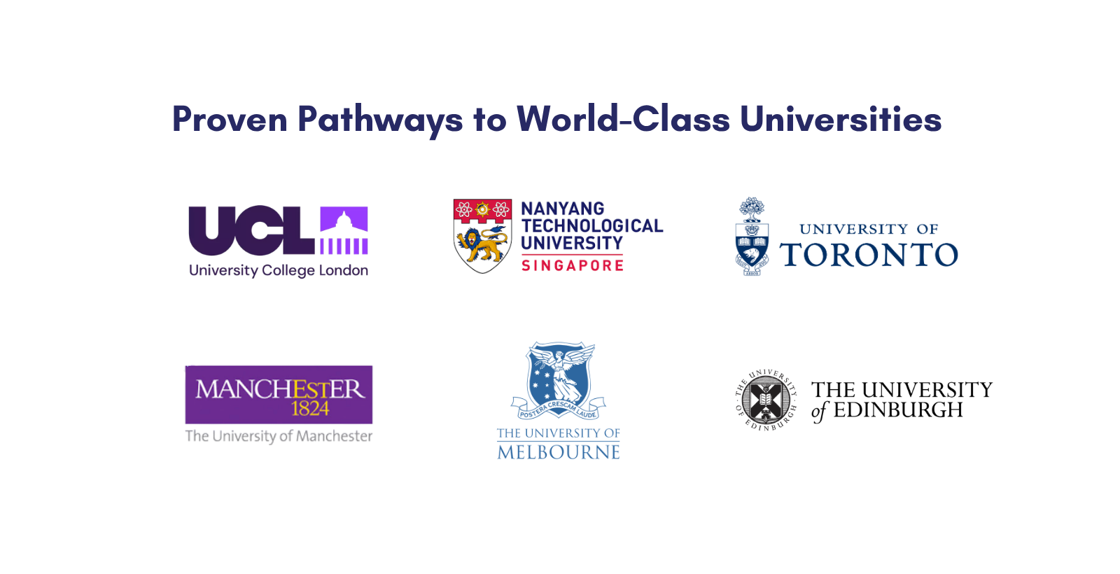 MIS TH Global University Pathways